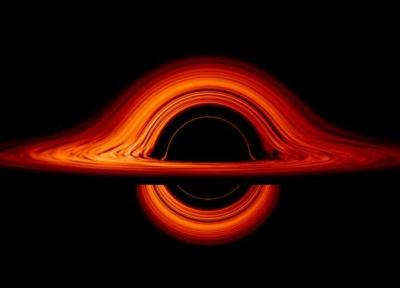 پژوهش درباره سیاه چاله ها؛ برنده جایزه نوبل فیزیک 2020