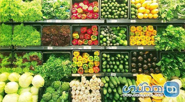 تور ارمنستان: قیمت غذا در ایروان ارمنستان و مقایسه با ایران