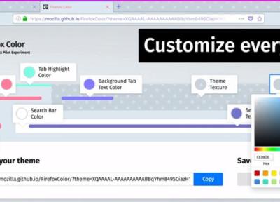 قابلیت سفارشی سازی رنگ ها در مرورگر فایرفاکس